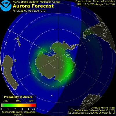 Current Southern hemispheric power input map