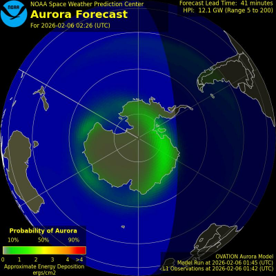 Current Southern hemispheric power input map